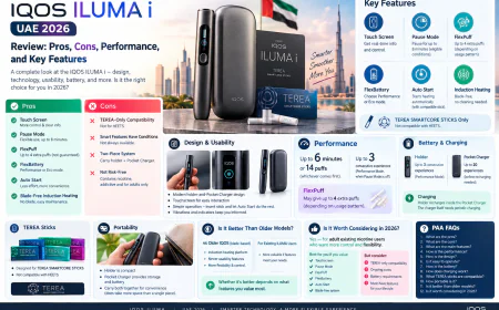 IQOS ILUMA i UAE 2026 Review: Pros, Cons, Performance, and Key Features