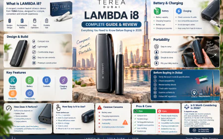 LAMBDA i8 From TEREA Dubai 2026 Review: What Users Should Know