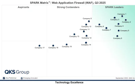 Web Application Firewall (WAF): How to Evaluate Leading WAF Solutions