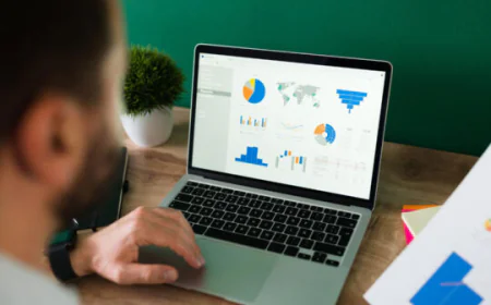 How to Reduce Risk: Evaluate New Marketing Platform