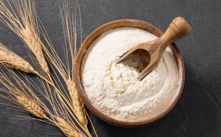 Global Flour Market Size and Growth Dynamics: Trends to Watch in 2026-2033