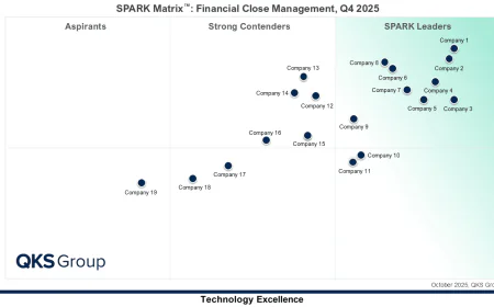Financial Close Management: AI, Automation, and Finance Transformation