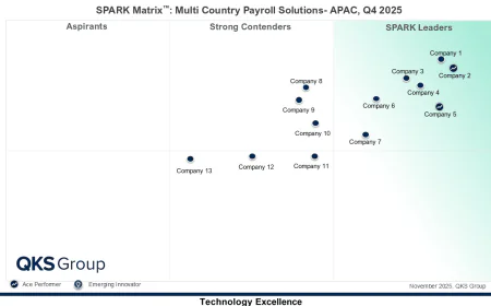 What Makes a Multi-Country Payroll Platform Essential for Growing APAC Enterprises?