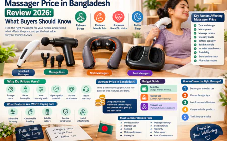 Massager Price Bangladesh Review 2026: What Buyers Should Know