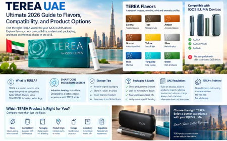 TEREA Tajikistan UAE: Everything You Need to Know Before Choosing TEREA