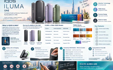 IQOS ILUMA UAE: Complete Guide to Devices, Features, and Buying Options in 2026