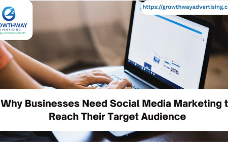 Why Businesses Need Social Media Marketing to Reach Their Target Audience