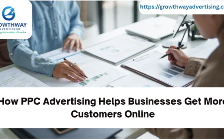 How PPC Advertising Helps Businesses Get More Customers Online