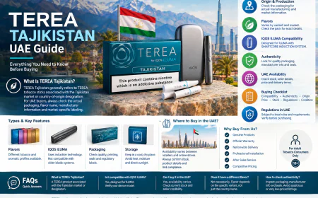 Terea Tajikistan UAE Guide: Everything You Need to Know Before Buying