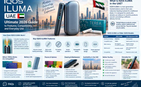 IQOS ILUMA UAE: Ultimate 2026 Guide to Features, Compatibility, and Everyday Use
