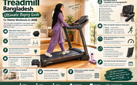 Treadmill Bangladesh: Ultimate Buying Guide for Home Workouts in 2026