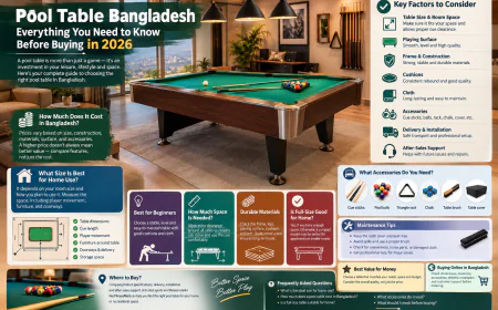 Pool Table Bangladesh: Everything You Need to Know Before Buying in 2026