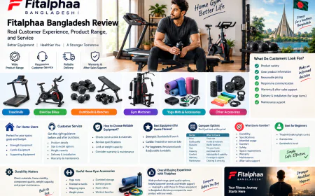 Fitalphaa Bangladesh Review: Real Customer Experience, Product Range, and Service