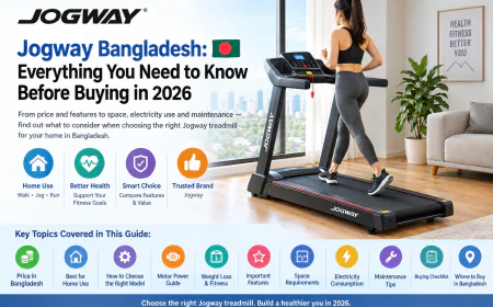 Jogway Bangladesh: Everything You Need to Know Before Buying in 2026