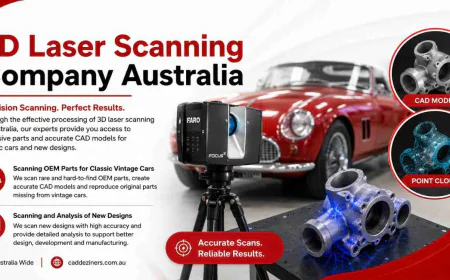 How 3D Scanning Is Changing Product Design and Reverse Engineering in Sydney