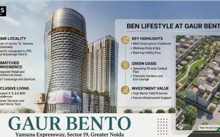 Gaur Bento – High-Yield Studio Apartments in Yamuna Expressway