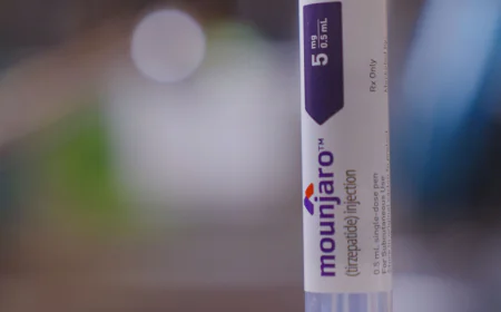 Mounjaro Dosage in Islamabad: Understanding Dose Progression