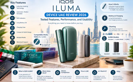 IQOS ILUMA Device UAE Review 2026: Tested Features, Performance, and Usability