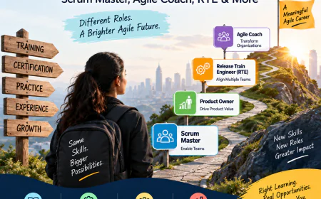 Scrum Master Career Opportunities: Scrum Master, Agile Coach, RTE & More