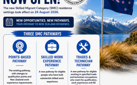 New Zealand Immigration Advice | Expert Guidance