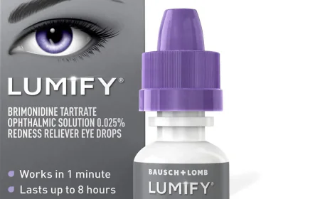 How to Use Lumify Eye Drops Responsibly: Contacts, Redness and Eye-Care Tips