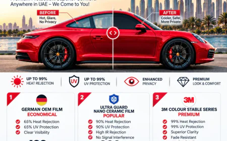 Mobile Tinting UAE: Premium Car Window Tinting at Your Doorstep