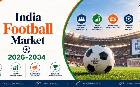 India Football Market 2026–2034 | Outlook, Consumer Demand, Revenue Trends & Growth Opportunities