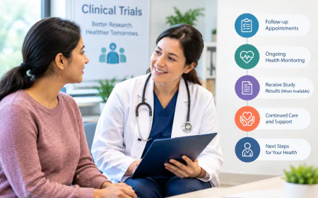 What Happens After Participating in a Clinical Trial?