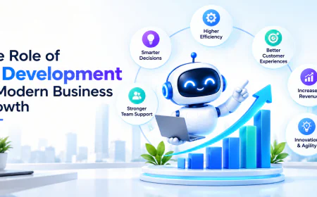 The Role of AI Development in Modern Business Growth