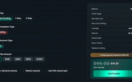 A Practical Guide to Prop Trading Programs