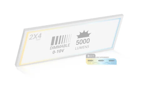 Why Are LED Panel Lights a Popular Choice for Drop Ceiling Lighting?