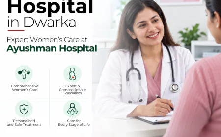 Best Gynecology Hospital in Dwarka for Complete Women’s Healthcare