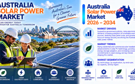 Australia Solar Power Market 2026-2034 | Growth & Forecast Report