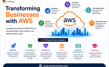How Flexible Batch Scheduling Can Enhance AWS Learning Experience at SevenMentor