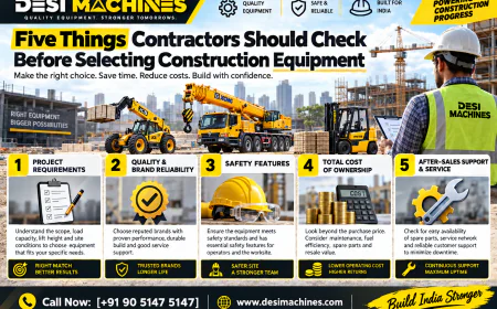 Five Things Contractors Should Check Before Selecting Construction Equipment