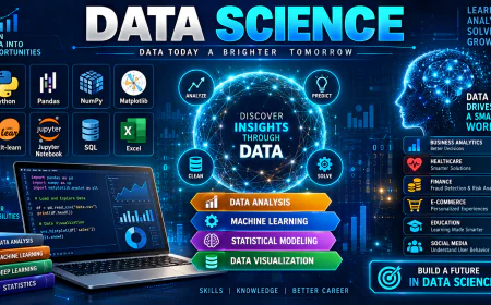 Best Data Science Course – Learn Data Science & Build Your Career
