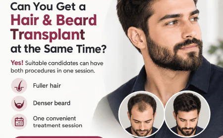 Can You Get a Hair and Beard Transplant at the Same Time?
