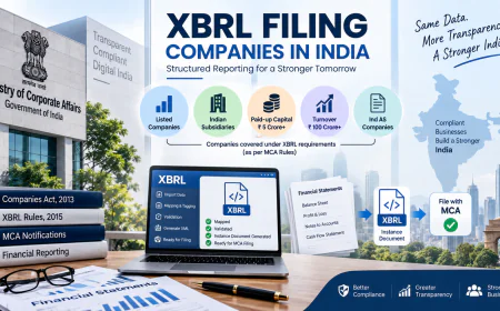 XBRL Filing Companies in India: Who Needs to File?