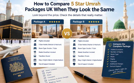 How to Compare 5 Star Umrah Packages UK When They Look the Same