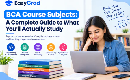 BCA Course Subjects: A Complete Guide to What You'll Actually Study