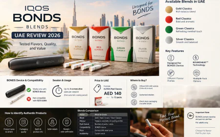Blends for IQOS Bonds UAE Review 2026: Tested Flavors, Quality, and Value