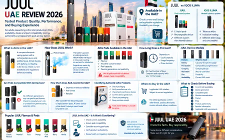 E-Juice UAE Review 2026: Honest Quality, Flavor Selection, and Buying Experience