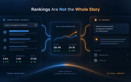 SEO Reporting Is Changing in 2026: AI Search Makes Rankings an Incomplete Metric
