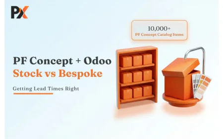 PF Concept Odoo Integration: Stock vs Bespoke Lead Times