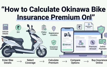How to Calculate Okinawa Bike Insurance Premium Online