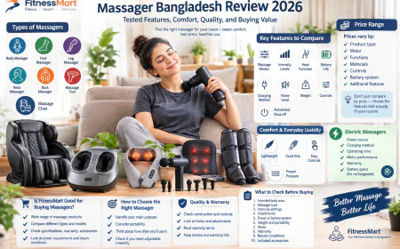 Massager Bangladesh Review 2026: Tested Features, Comfort, Quality, and Buying Value