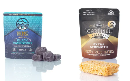 Understanding the Effects of CBN Gummies and Other Edibles