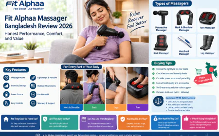 Fit Alphaa Massager Bangladesh Review 2026: Honest Performance, Comfort, and Value