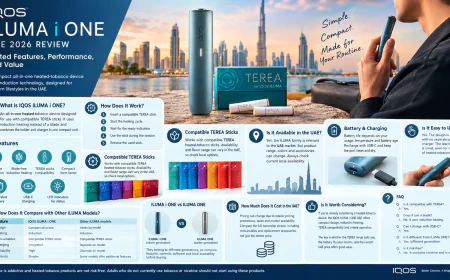 IQOS ILUMA i ONE UAE 2026 Review: Tested Features, Performance, and Value