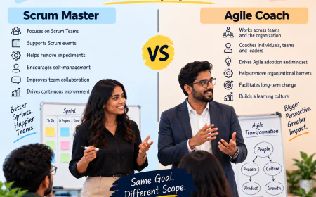 Scrum Master vs Agile Coach: What Is the Difference?